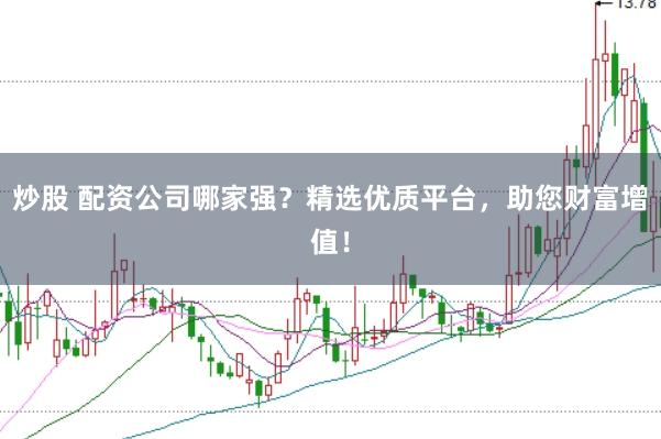 炒股 配资公司哪家强？精选优质平台，助您财富增值！