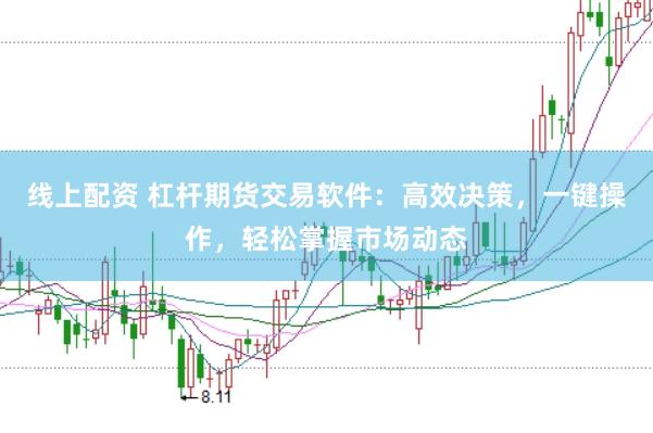 线上配资 杠杆期货交易软件：高效决策，一键操作，轻松掌握市场动态