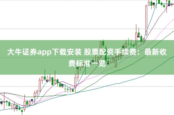 大牛证券app下载安装 股票配资手续费：最新收费标准一览