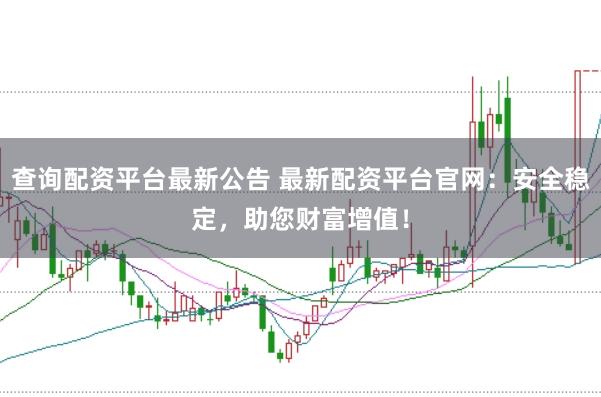 查询配资平台最新公告 最新配资平台官网：安全稳定，助您财富增值！