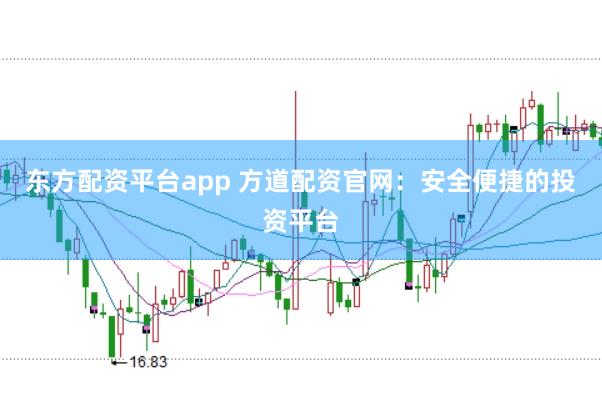 东方配资平台app 方道配资官网：安全便捷的投资平台