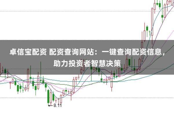 卓信宝配资 配资查询网站：一键查询配资信息，助力投资者智慧决策