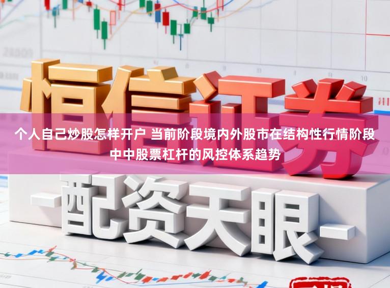 个人自己炒股怎样开户 当前阶段境内外股市在结构性行情阶段中中股票杠杆的风控体系趋势
